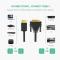UGREEN UGREEN 2m HDMI Till DVI 24+1 Kabel Svart - Teknikhallen.se