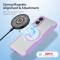DUX DUCIS DUX DUCIS Galaxy S25 Edge Fodral MagSafe Skin X Pro - Teknikhallen.se