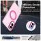  Samsung Galaxy S25 Edge Skal MagSafe Slim Matt Rosa - Teknikhallen.se