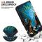  iPhone 17 Pro Fodral Med Tryck Peacock - Teknikhallen.se