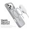 DUX DUCIS DUX DUCIS iPhone 17 Pro Skal MagSafe Yind Series Grå - Teknikhallen.se