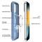 DUX DUCIS DUX DUCIS iPhone 17 Pro Skal MagSafe Yind Series Blå - Teknikhallen.se
