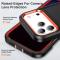  iPhone 17 Pro Max Skal Extreme Shockproof Hybrid Svart / Orange - Teknikhallen.se