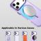IMAK IMAK iPhone 17 Pro Max Skal MagSafe Anti Drop Lila - Teknikhallen.se