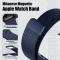  Apple Watch 38/40/41/42 mm Armband Milanese Blå - Teknikhallen.se