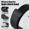  Apple Watch 38/40/41/42 mm Armband Milanese Svart - Teknikhallen.se
