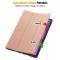  Lenovo Idea Tab Pro Fodral Tri-Fold Läder Roséguld - Teknikhallen.se