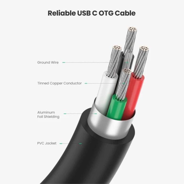 Bild 3, UGREEN UGREEN USB-C Hane - USB-A 3.0 Hona Adapter Svart - Teknikhallen.se