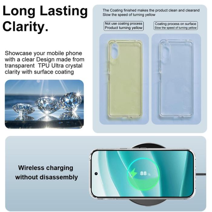 Bild 6, IMAK IMAK Google Pixel 10 / 10 Pro Skal Soft TPU Transparent - Teknikhallen.se