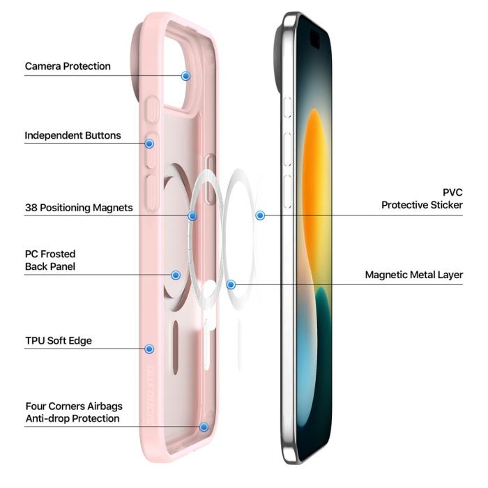 Bild 4, DUX DUCIS DUX DUCIS iPhone Air Skal MagSafe Yind Series Rosa - Teknikhallen.se