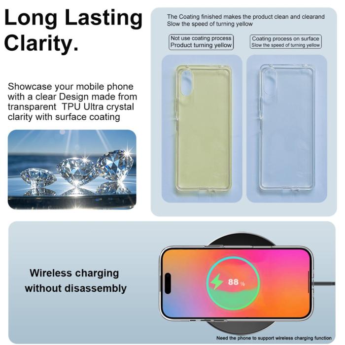 Bild 6, IMAK IMAK iPhone Air Skal TPU Transparent - Teknikhallen.se