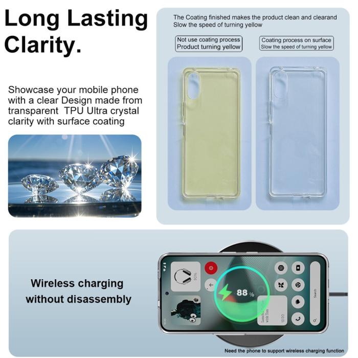 Bild 6, IMAK IMAK Nothing Phone 3 Skal Soft TPU Transparent - Teknikhallen.se