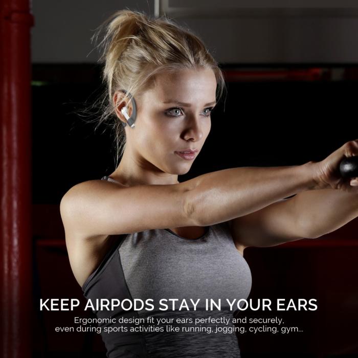 Bild 2, AHASTYLE AHASTYLE AirPods/AirPods Pro 2/1 Öronkrokar Grå - Teknikhallen.se