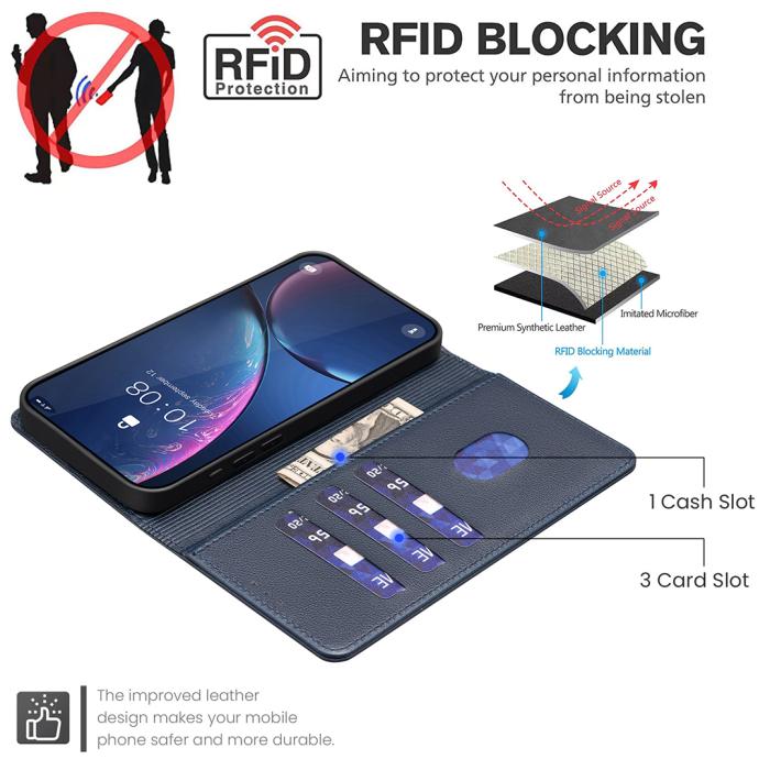 Bild 5, BINFEN BINFEN Samsung Galaxy S26 Ultra Fodral RFID Läder Blå - Teknikhallen.se