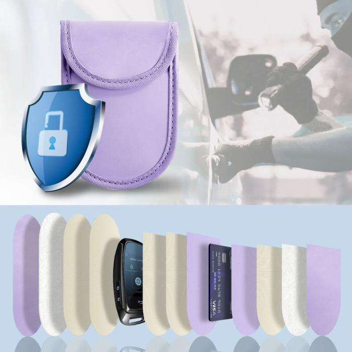 Bild 2, Tech-Protect Tech-Protect RFID Signalblockerande Fodral Lavender - Teknikhallen.se
