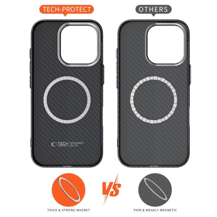 Bild 6, Tech-Protect Tech-Protect iPhone 16 Pro Skal MagSafe ION Carbon Svart - Teknikhallen.se