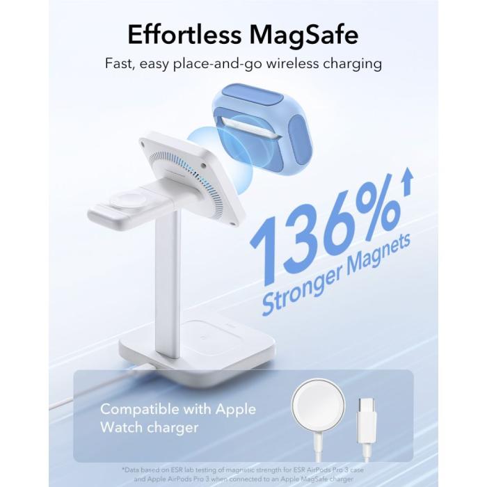 Bild 4, ESR ESR AirPods Pro 3 Skal MagSafe Orbit HaloLock Blå - Teknikhallen.se