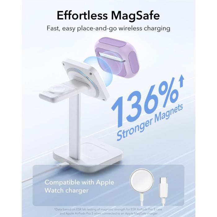 Bild 4, ESR ESR AirPods Pro 3 Skal MagSafe Orbit HaloLock Lavender - Teknikhallen.se