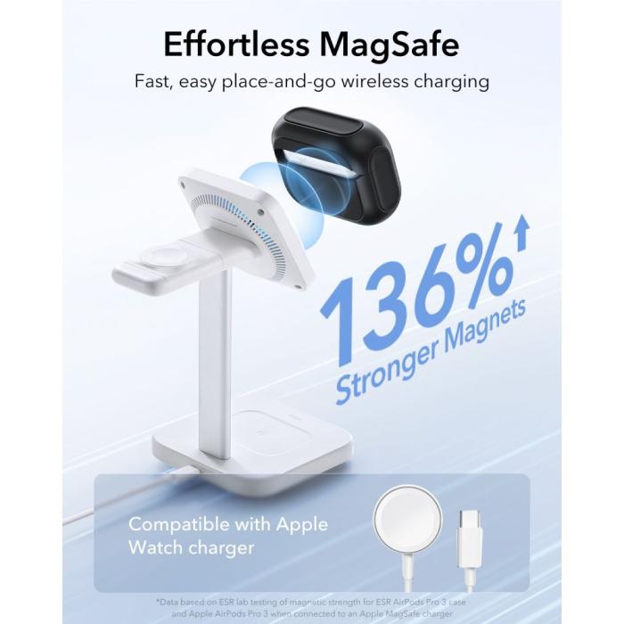 Bild 4, ESR ESR AirPods Pro 3 Skal MagSafe Orbit HaloLock Svart - Teknikhallen.se
