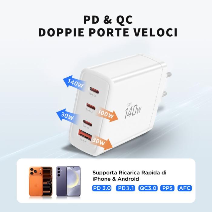 Bild 6, Tech-Protect Tech-Protect 140W Väggladdare PD QC3.0 USB-C/USB-A Vit - Teknikhallen.se