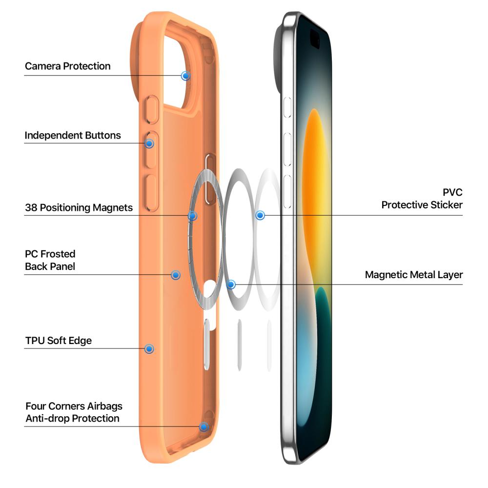 DUX DUCIS DUX DUCIS iPhone 17 Air Skal MagSafe Yind Series Orange - Teknikhallen.se