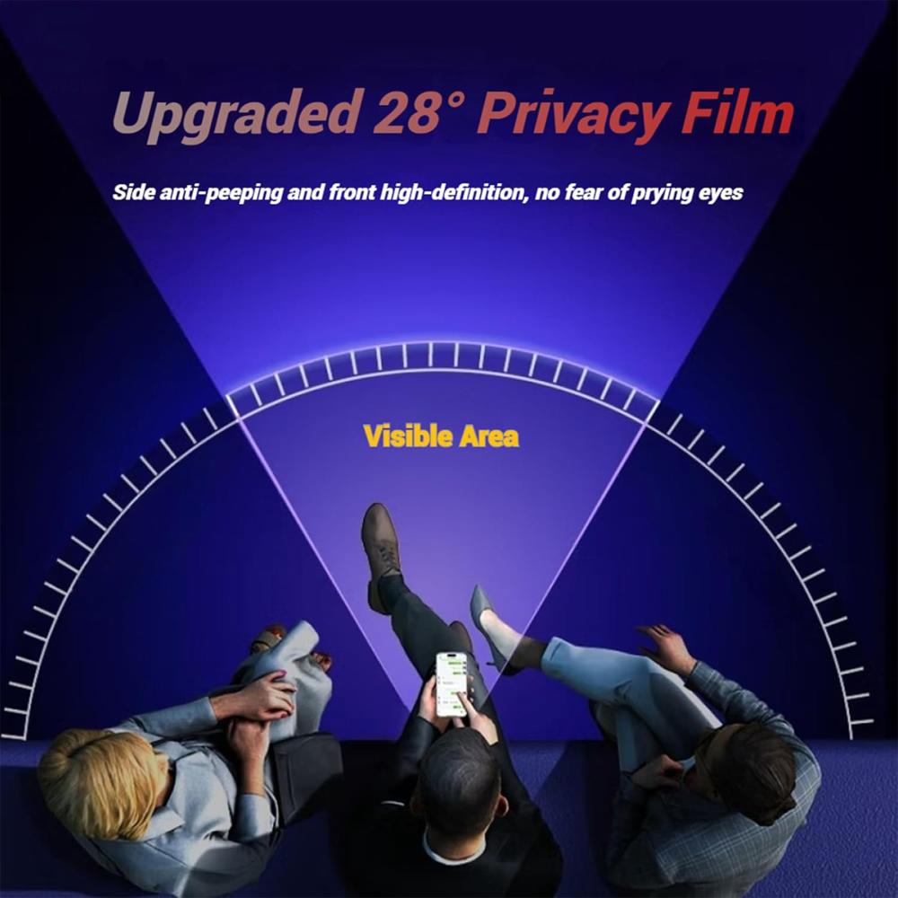  Motorola Moto G15 Power Skärmskydd Heltäckande Privacy - Teknikhallen.se