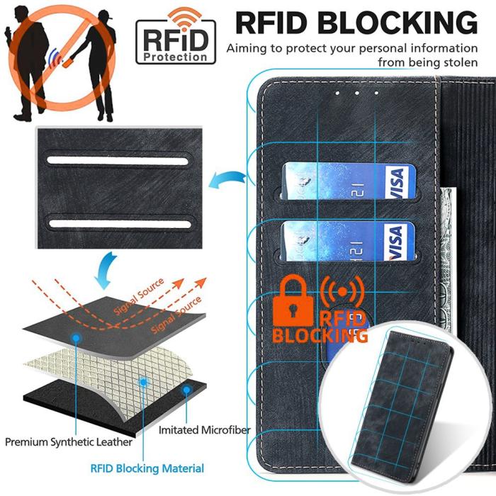 Bild 5,  Samsung Galaxy A15 4G/5G Fodral Retro RFID Läder Svart - Teknikhallen.se
