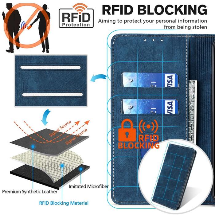 Bild 5,  Samsung Galaxy A15 4G/5G Fodral Retro RFID Läder Blå - Teknikhallen.se