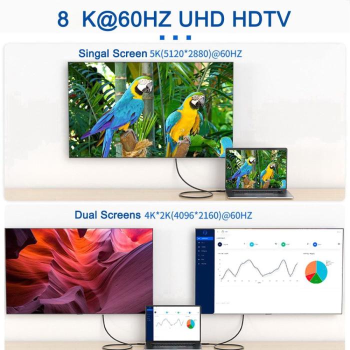 Bild 5,  Mini DisplayPort DP till DisplayPort Adapter 8K 60Hz Blå - Teknikhallen.se
