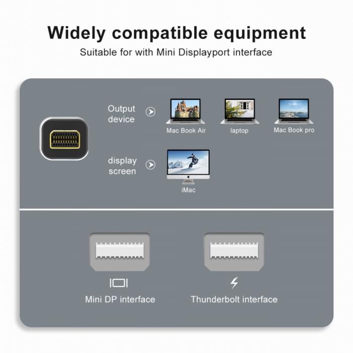 Bild 5,  DP DisplayPort till Mini DisplayPort 1.4 Adapter 8K 60Hz Blå - Teknikhallen.se