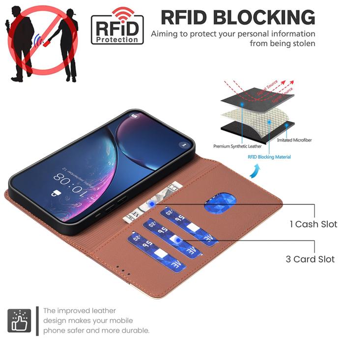 Bild 4, BINFEN BINFEN iPhone 17 Pro Max Fodral RFID Splicing Color Brun - Teknikhallen.se