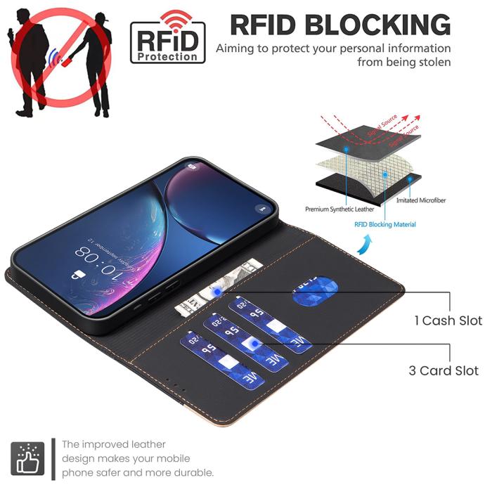 Bild 4, BINFEN BINFEN iPhone 17 Pro Max Fodral RFID Splicing Color Svart - Teknikhallen.se