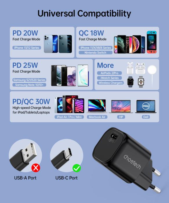 Bild 4, Choetech Choetech 30W GaN PD USB-C Väggladdare Svart - Teknikhallen.se