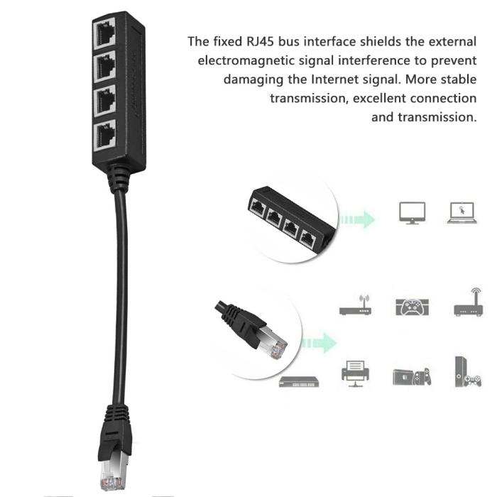 Bild 6,  4in1 RJ45 Hubb/Nätverksadapter Svart - Teknikhallen.se