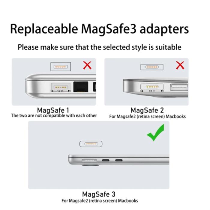 Bild 6,  Macbook 140W Adapter MagSafe 3 till USB-C Snabbladdning - Teknikhallen.se