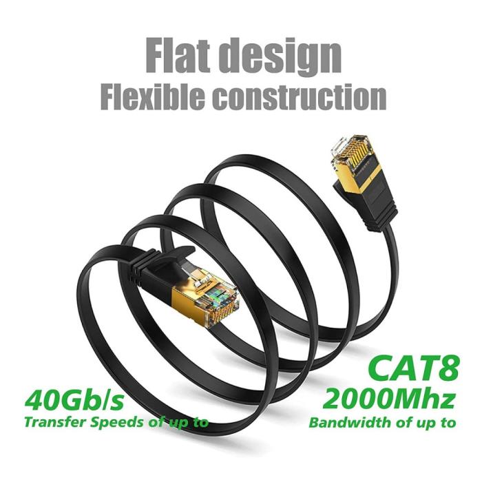 Bild 4,  5m Cat8 40Gbps RJ45 S/FTP Platt Nylon Nätverkskabel Grå - Teknikhallen.se