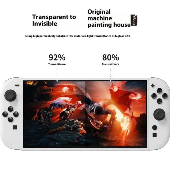 Bild 3, PGTECH PGTECH 2-PACK Nintendo Switch 2 Skärmskydd Härdat Glas - Teknikhallen.se