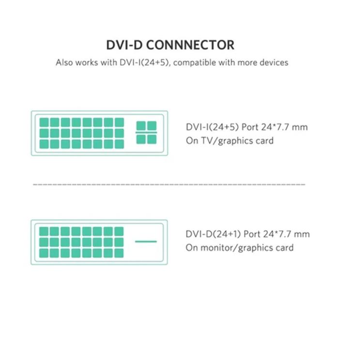Bild 6, UGREEN UGREEN 2m HDMI Till DVI 24+1 Kabel Svart - Teknikhallen.se