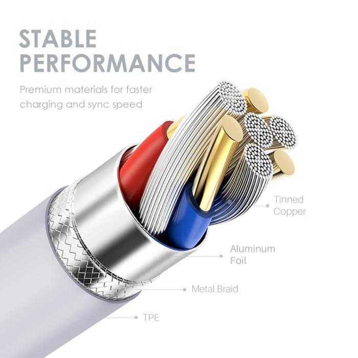 Bild 4, NORTHJO NORTHJO 2m 100W PD USB-C - USB-C Snabbladdnings Kabel Vit - Teknikhallen.se