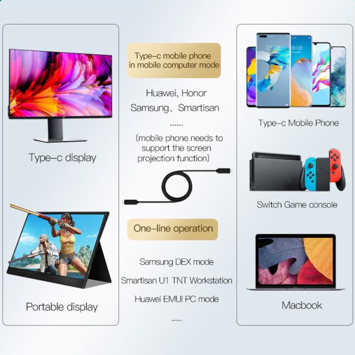 Bild 5,  Thunderbolt 3/4 Kabel 2m USB-C 100W PD Svart - Teknikhallen.se