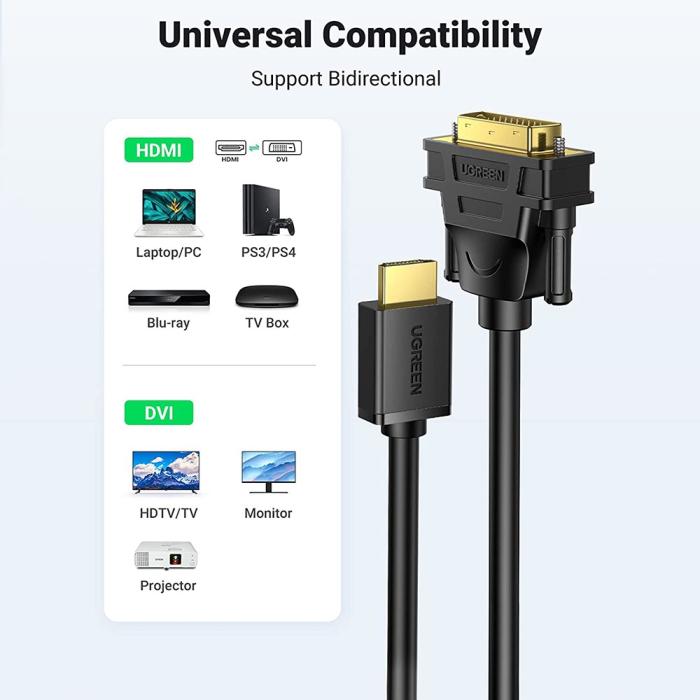 Bild 4, UGREEN UGREEN 1.5m 60Hz HDMI - DVI Kabel Svart - Teknikhallen.se