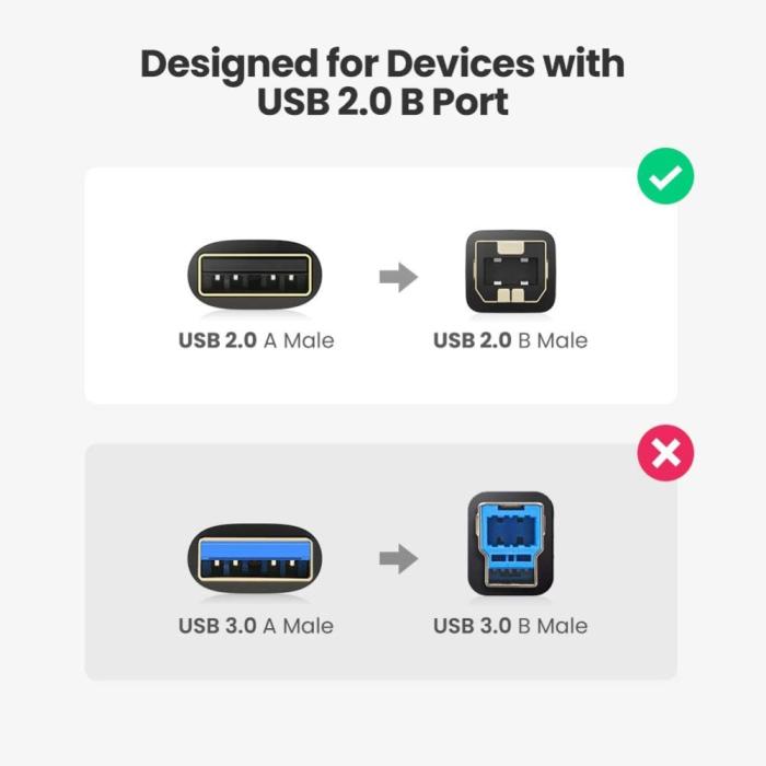 Bild 2, UGREEN UGREEN 3m USB-A - USB-B 2.0 Kabel Svart - Teknikhallen.se