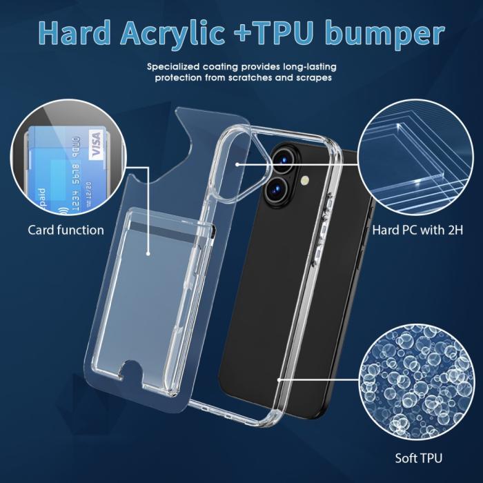 Bild 5,  iPhone 16 Plus Skal Med Kortfack Transparent - Teknikhallen.se