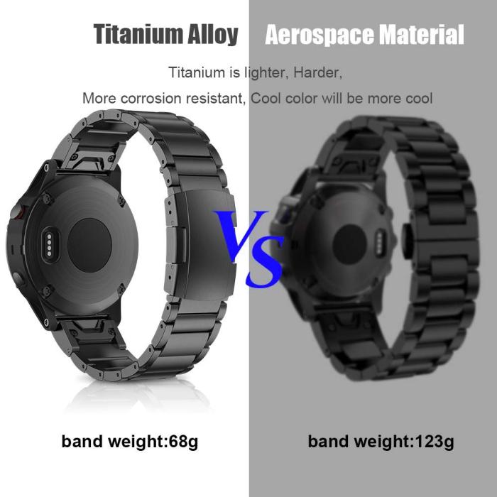 Bild 4,  Klockarmband 26 mm Titanium Metall Svart - Teknikhallen.se