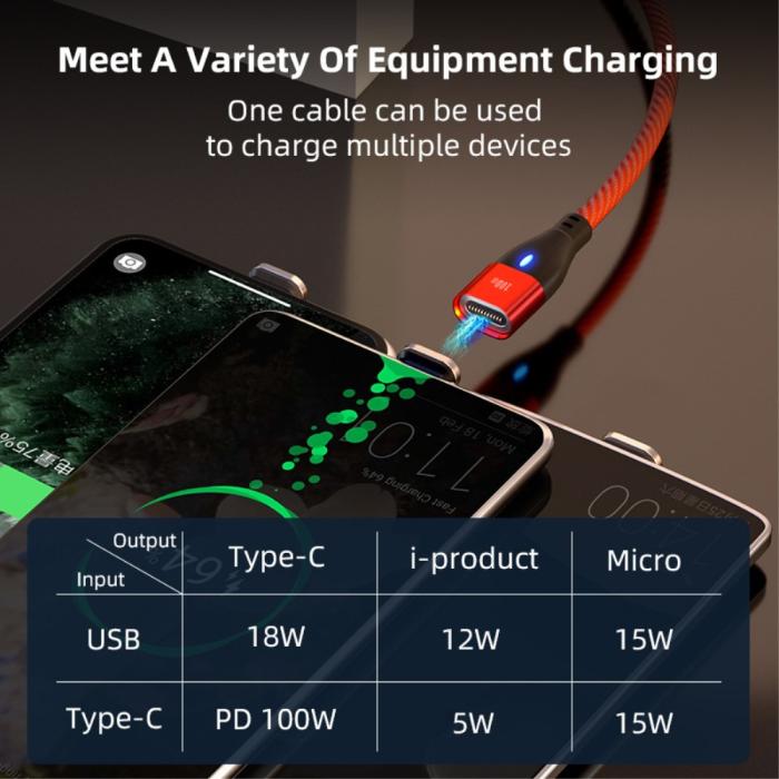 Bild 4, ENKAY ENKAY 2 m 6in1 PD 100W USB-C/USB-A - USB-C/Lightning/MicroUSB - Teknikhallen.se