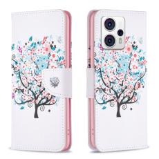  Motorola Moto G13 / G23 / G53 5G Fodral Med Tryck Tr&auml;d - Teknikhallen.se
