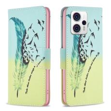  Motorola Moto G13 / G23 / G53 5G Fodral Med Tryck Fj&auml;der - Teknikhallen.se