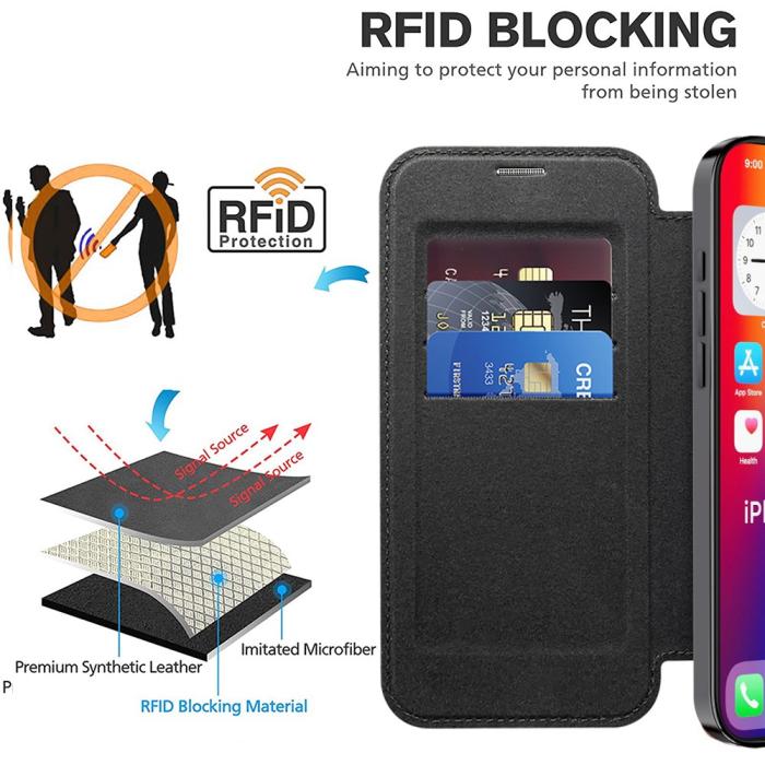 Bild 5,  iPhone 16 Pro Max Fodral MagSafe Flip Läder RFID Svart - Teknikhallen.se