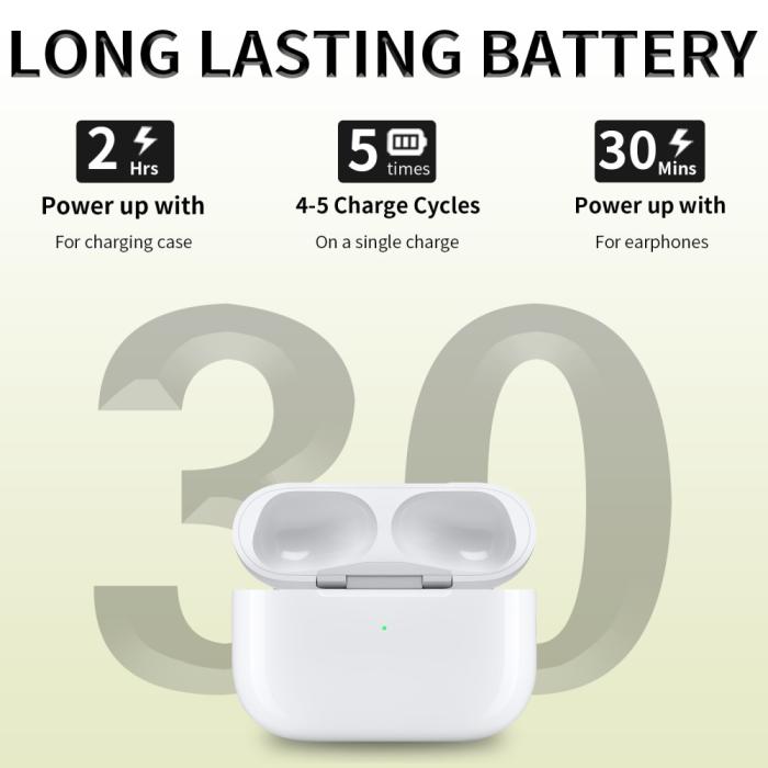 Bild 3,  AirPods Pro Trådlöst Laddningsfodral Lightning - Teknikhallen.se