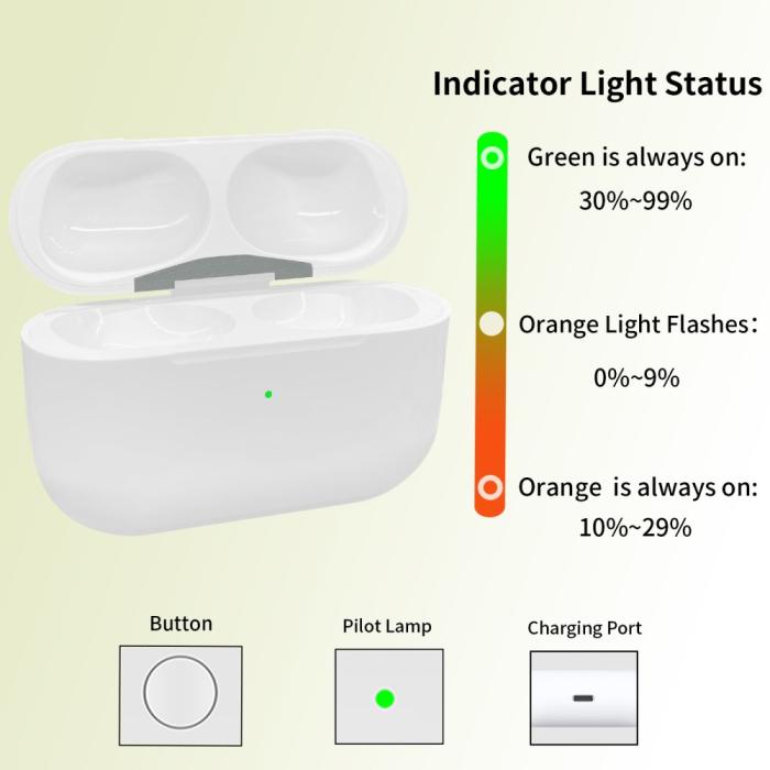 Bild 4,  AirPods Pro Trådlöst Laddningsfodral Lightning - Teknikhallen.se
